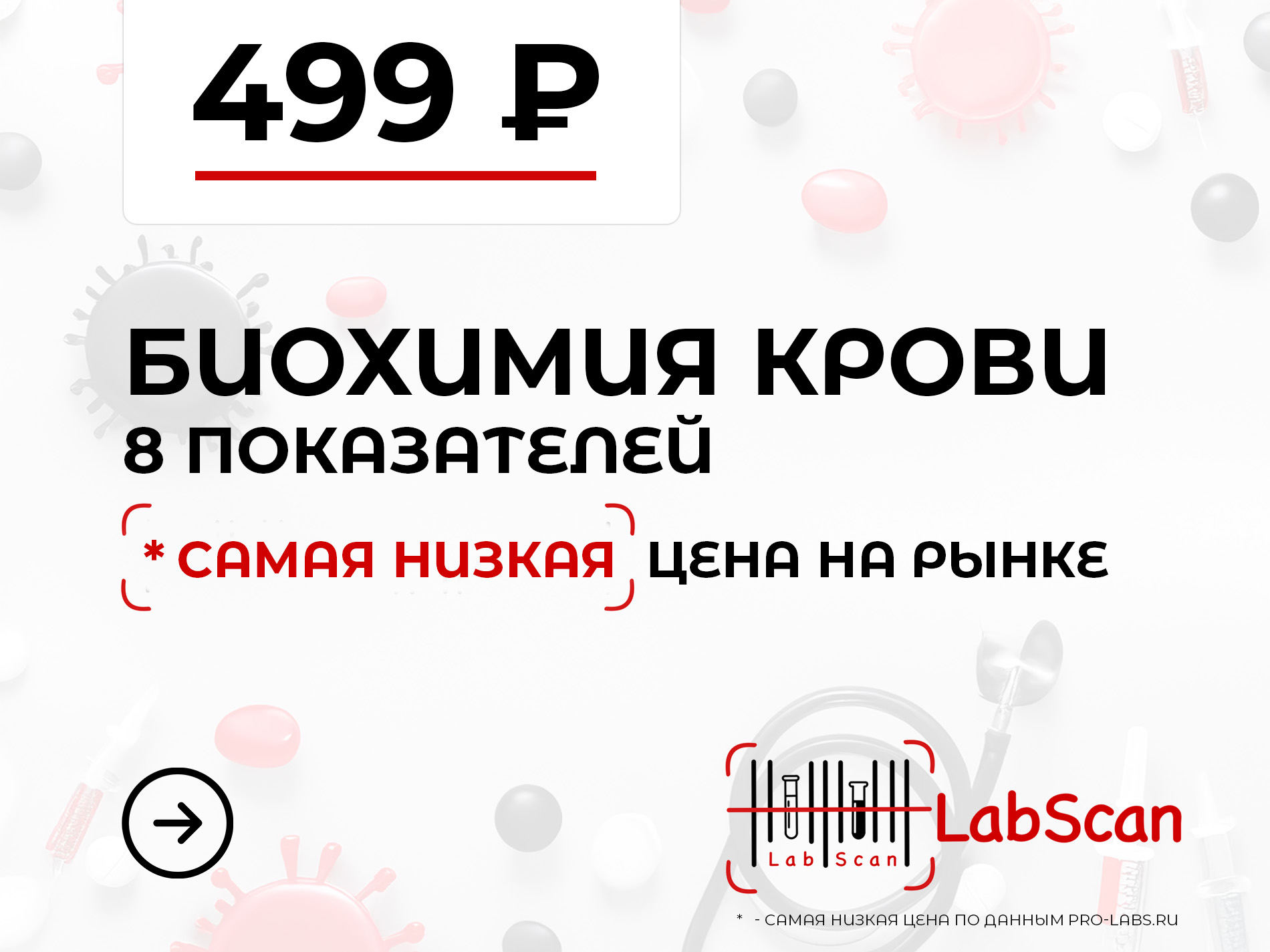Labscan